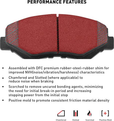 Dynamic Friction Company 3000 Semi-Metallic Brake Pads 1311-0422-00-Front Set in Saudi Arabia