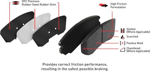 منصات الأداء النشطة ومجموعة الأجهزة من شركة Dynamic Friction Company in Saudi Arabia