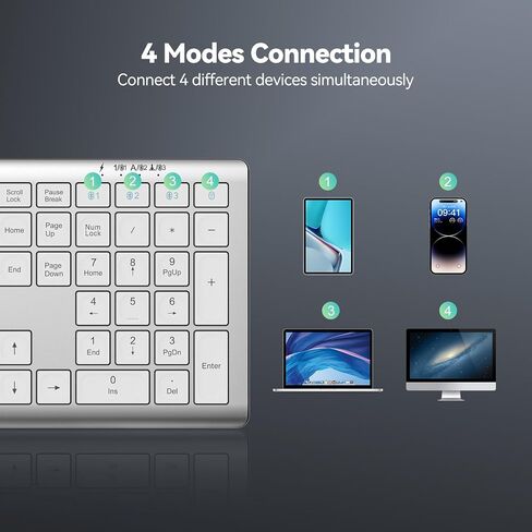 TECKNET Wireless Keyboard, Rechargeable 2.4GHz USB Bluetooth Keyboard for 4 Multi Devices, Ultra Slim Full Size Keyboards for Computer, Laptop, Tablet, Smart TV, Phone in Saudi Arabia