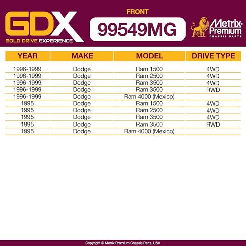 Metrix Premium Chassis Parts - GDX 2 PC Front Sway Bar Stabilizer End Link Kit Fits 96-99 Dodge Ram 1500 4WD, Ram 2500 4WD, Ram 3500 4WD, RWD, Ram 4000 (Mexico), Replacement K7280, Made in Europe in Saudi Arabia