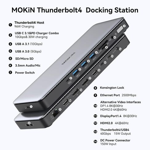 MOKiN Thunderbolt 4 Dock - 16 Ports, Laptop Docking Station Dual Monitor for MacBook, Docking Station 3 Monitors for Windows with Power Supply,TB4 Cable,Gigabit Ethernet（Thunderbolt™ Certified） in Saudi Arabia