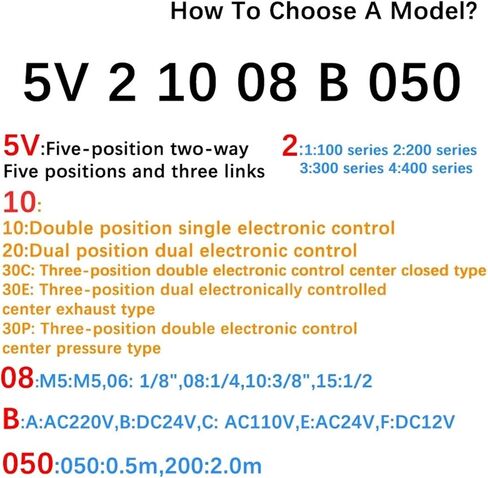 1PCS 5V Series Pneumatic Air Control Valve 5V110-06A/B/C/F/5V210-08 310-10 Solenoid Valve(5V110-06-AC220V) in Saudi Arabia
