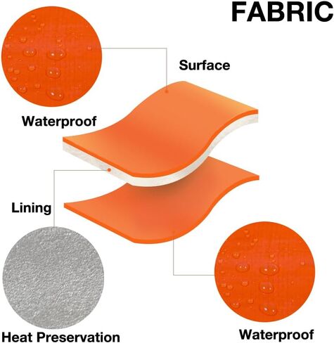 Turtle Life Concrete Curing Blanket 12x24 Feet, Multipurpose Waterproof Construction Insulate Heavy Duty Tarps with Ball Bungee Cords, 3.6mm/0.15inch Thickness, Orange, 1-Package in Saudi Arabia