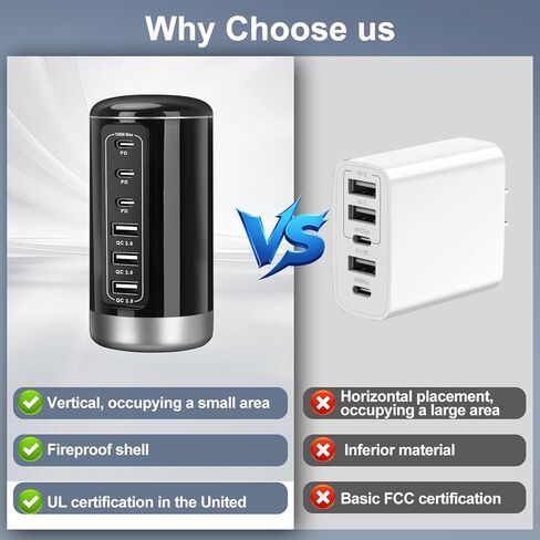 محطة شحن USB لسطح المكتب، شاحن USB عالمي بـ 6 منافذ مع تقنية التعرف الذكي لأجهزة iPhone وiPad وAndroid وجميع الأجهزة الأخرى التي تدعم USB، أسود وفضي in Kuwait