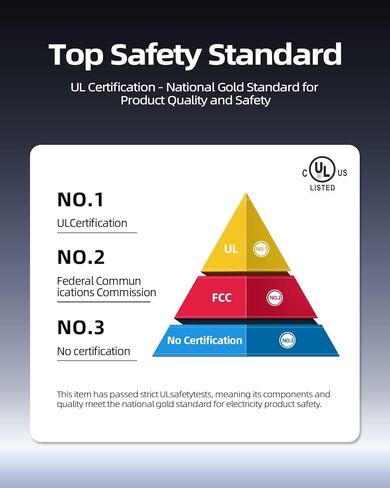 محطة شحن USB لسطح المكتب، شاحن USB عالمي بـ 6 منافذ مع تقنية التعرف الذكي لأجهزة iPhone وiPad وAndroid وجميع الأجهزة الأخرى التي تدعم USB، أسود وفضي in Kuwait