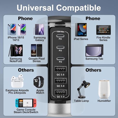 محطة شحن USB لسطح المكتب، شاحن USB عالمي بـ 6 منافذ مع تقنية التعرف الذكي لأجهزة iPhone وiPad وAndroid وجميع الأجهزة الأخرى التي تدعم USB، أسود وفضي in Kuwait