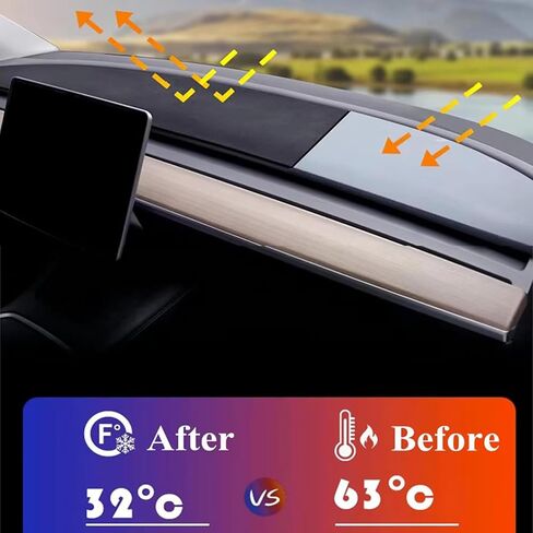 يصلح لسيارات BMW X5 2008-2013 No HUD ، غطاء داش ، داش حصيرة ، غطاء لوحة سيارة ، غطاء لوحة داش حصيرة السجاد ، اكسسوارات السيارات الداخلية in Kuwait