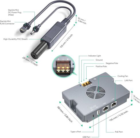 حاقن GigE السلبي Starlink PoE، 3 في 1 150 واط Starlink Gen 2 12 فولت مجموعة تحويل مع محول SPX ومحول DC 9-36 فولت/150 واط، بدون سلك قطع محول إيثرنت Starlink لـ Starlink Standard V2 Dishy in Kuwait