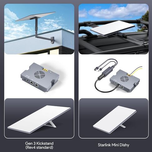 حاقن GigE السلبي Starlink PoE، 3 في 1 150 واط Starlink Gen 2 12 فولت مجموعة تحويل مع محول SPX ومحول DC 9-36 فولت/150 واط، بدون سلك قطع محول إيثرنت Starlink لـ Starlink Standard V2 Dishy in Kuwait