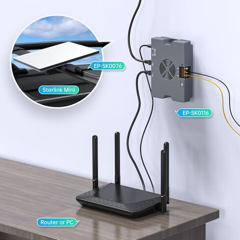 حاقن GigE السلبي Starlink PoE، 3 في 1 150 واط Starlink Gen 2 12 فولت مجموعة تحويل مع محول SPX ومحول DC 9-36 فولت/150 واط، بدون سلك قطع محول إيثرنت Starlink لـ Starlink Standard V2 Dishy in Kuwait