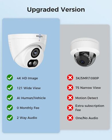 [121°Wide View+3TB HDD] Hiseeu 4K Security Camera System, 8 Pcs 8MP PoE Security Camera Outdoor, Human Vehicle Detect, Color Night Vision, 0 Fee Remote Access, for Indoor Outdoor Home Surveillance Use in Saudi Arabia