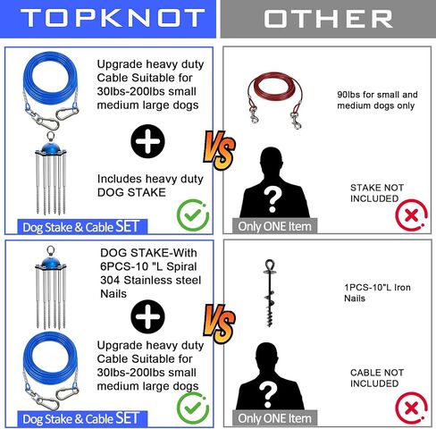 TOPKNOT Dog Tie Out Cable and Stake for Camping,360°Swivel Dog Run- No Tangle,with 30FT Heavy Duty Cable, Runner for Yard - Up to 150LBS,Ideal for Outdoor Camping in Saudi Arabia