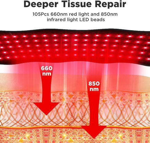 Red Light Therapy Belt - 660nm & 850nm Wavelength, Red Light Therapy Wrap, Near-Infrared Light Belt for Back, 5 Brightness Levels, 5 Vibration Levels, Timer in Saudi Arabia