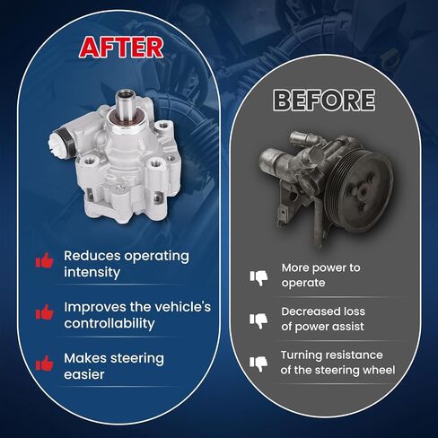 MOCA Power Steering Pump 96-4072 Compatible with 2013-2017 for Chevrolet Equinox LT 3.6L, 2013-2016 for Chevrolet Equinox LTZ 3.6L, 2013-2017 for GMC Terrain Denali 3.6L in Saudi Arabia