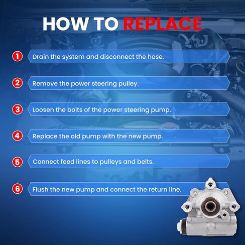 MOCA Power Steering Pump 96-4072 Compatible with 2013-2017 for Chevrolet Equinox LT 3.6L, 2013-2016 for Chevrolet Equinox LTZ 3.6L, 2013-2017 for GMC Terrain Denali 3.6L in Saudi Arabia