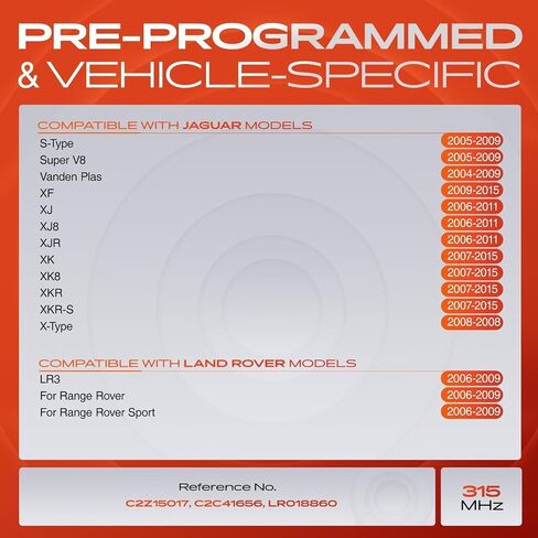 A-Premium 4PCS Pre-Programmed TPMS Sensor Tire Pressure Monitoring Sensor - Compatible with Land Rover, Jaguar Models - Range Rover, LR3, XF, XJ, XJ8, XJR, XK, XK8, XKR, X-Type, S-Type - 315MHz in Saudi Arabia