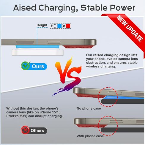شاحن لاسلكي سريع من سلسلة X55 Nature، محطة شحن مغناطيسية قابلة للطي 3 في 1 لهواتف iPhone 15/14/13/12/Pro/Plus/Pro Max، شاحن محمول 5 وات لساعة Apple Watch9/8/7/6/5/4/3/ 2/SE، لسماعات Airpods in Kuwait