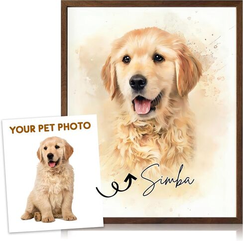 Custom Pet Portrait Wall Art - Create Your Own Watercolor Painting from Your Photo - Personalized Dog, Cat Wall Decor - Keepsake for Pet Enthusiasts, Upload Image of Your Favorite Cat or Dog, USA-Made in Saudi Arabia