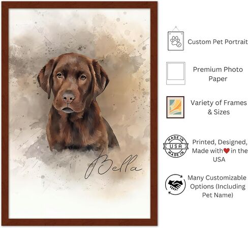 Custom Pet Portrait Wall Art - Create Your Own Watercolor Painting from Your Photo - Personalized Dog, Cat Wall Decor - Keepsake for Pet Enthusiasts, Upload Image of Your Favorite Cat or Dog, USA-Made in Saudi Arabia