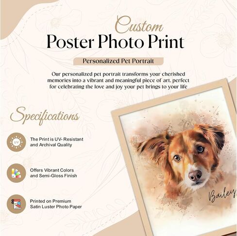 Custom Pet Portrait Wall Art - Create Your Own Watercolor Painting from Your Photo - Personalized Dog, Cat Wall Decor - Keepsake for Pet Enthusiasts, Upload Image of Your Favorite Cat or Dog, USA-Made in Saudi Arabia