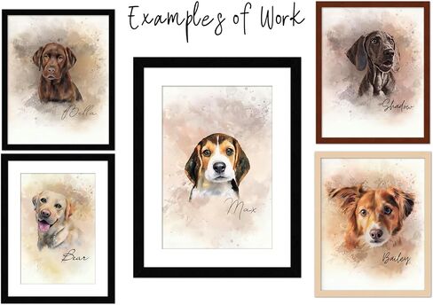 Custom Pet Portrait Wall Art - Create Your Own Watercolor Painting from Your Photo - Personalized Dog, Cat Wall Decor - Keepsake for Pet Enthusiasts, Upload Image of Your Favorite Cat or Dog, USA-Made in Saudi Arabia