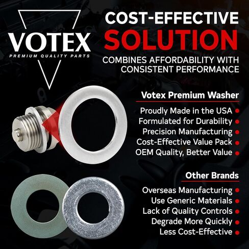 Votex - غسالة سحق سدادة تصريف الزيت تناسب Mercedes-Benz Sprinter 3500 (2023-2024) - 2.0 لتر - 4 سلندر - 20 عبوة - صنع في الولايات المتحدة الأمريكية in Saudi Arabia