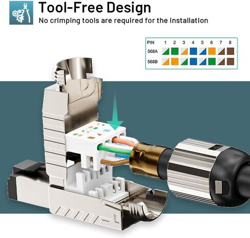 10-Pack RJ45 Connectors Tool Free Cat 8, Cat8 Field Termination Plug Shielded RJ45 Modular Plugs for 2000MHz 2GHz 40G Double Shielded Solid LAN Cable 22AWG-24AWG in Saudi Arabia