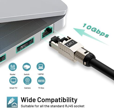 10-Pack RJ45 Connectors Tool Free Cat 8, Cat8 Field Termination Plug Shielded RJ45 Modular Plugs for 2000MHz 2GHz 40G Double Shielded Solid LAN Cable 22AWG-24AWG in Saudi Arabia