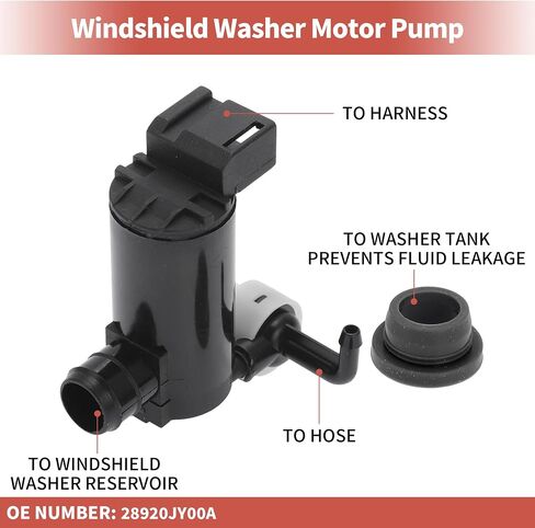 ACROPIX Windshield Washer Pump W/Grommet Windshield Washer Fluid Pump Fit for Renault Koleos I 2008-2024 Windshield Wiper Pump No.28920JY00A - Pack of 1 in Saudi Arabia