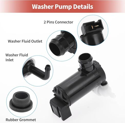 ACROPIX Windshield Washer Pump W/Grommet Windshield Washer Fluid Pump Fit for Renault Koleos I 2008-2024 Windshield Wiper Pump No.28920JY00A - Pack of 1 in Saudi Arabia