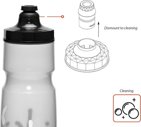 زجاجة مياه للدراجة من سكويكي، زجاجة ضغط، تدفق كبير، ذاتية الغلق، لا تسرب، شبه شفافة، 740 مل / 25 أونصة. مصممة لتناسب أقفاص زجاجات الدراجة (أسود-برتقالي) in Kuwait