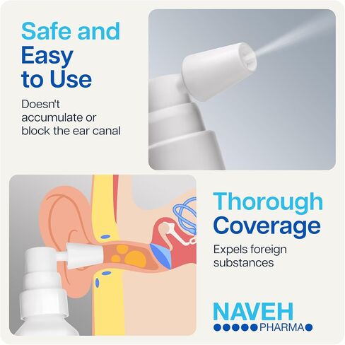 NAVEH PHARMA Itchy Ears Remedy Ear Cleaning and Itch Relief | Treats All Causes of Ear Itchiness | Jet Spray for Eczema Treatment & Clogged Ear Relief | Ear Wax Removal & Ear Drops Wash (0.5 Fl Oz) in Saudi Arabia