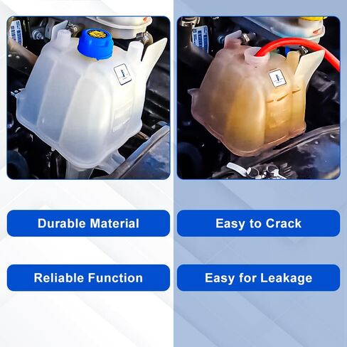 خزان سائل التبريد 603-832 متوافق مع Ram ProMaster 1500/2500/3500 3.6L V6 2014 2015 2016 2017 2018 2019 2020 2021، خزان سائل التبريد المضغوط in Saudi Arabia