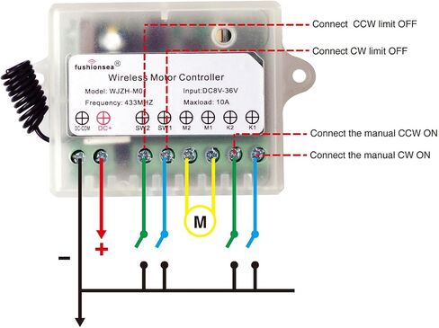 مفتاح التحكم عن بعد بمحرك DC 12V 24V 36V للأبواب التلسكوبية، والمحركات الكهربائية، والمحركات الخطية الأمامية والخلفية وما إلى ذلك (نموذج مغلق) in Saudi Arabia