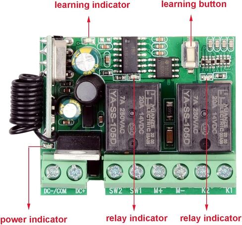 مفتاح التحكم عن بعد بمحرك DC 12V 24V 36V للأبواب التلسكوبية، والمحركات الكهربائية، والمحركات الخطية الأمامية والخلفية وما إلى ذلك (نموذج مغلق) in Saudi Arabia