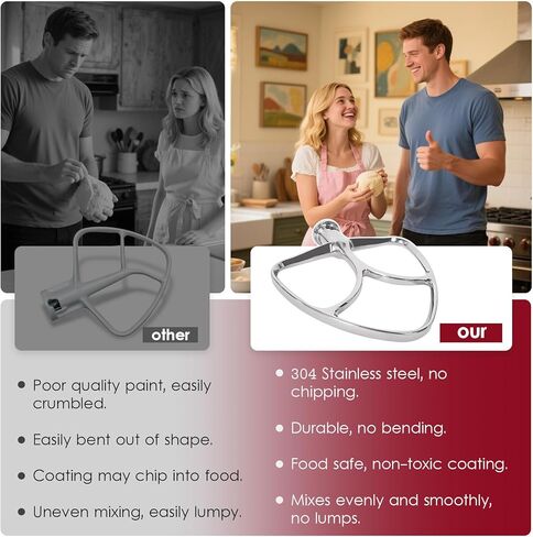 K45B Coated Flat Beater for Kitchenaid Stand Mixer,4.5-5 Quart Flat Beater Replacement for Kitchenaid Mixer Attachments,White in Kuwait