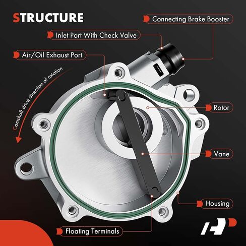 A-Premium Vacuum Pump Compatible with Select Mercedes-Benz Models - E300 1995-1997, S350 1994-1995, 300D 1990-1993, 300SD 1992-1993, 350SD 1991, 350SDL 1990-1991 in Saudi Arabia