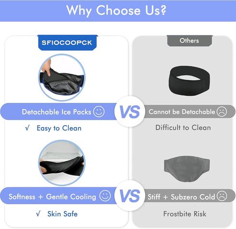 عبوات ثلج هلامية قابلة للفصل لاستعادة القسم C، حزمة باردة للبطن قابلة للتعديل مع غطاء قابل للغسل في الغسالة، أساسيات ما بعد الولادة مع ضغط بارد، مهدئ للتورم وحماية الشق، أسود in Kuwait