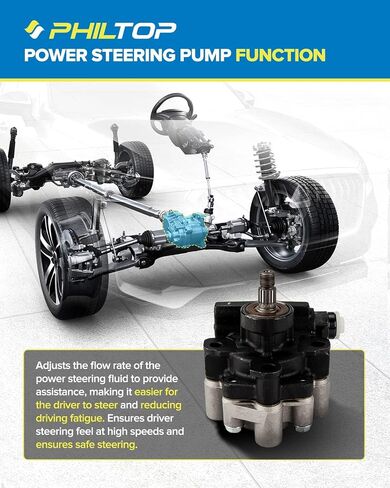 20-5204 Power Steering Pump Compatible with Expedition 2011-2014, Navigator 2011-2014, BL1Z3A696A, BL143A696AA, 205204 in Saudi Arabia