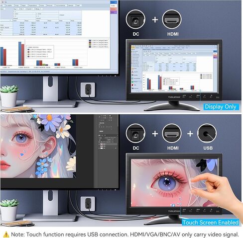 شاشة كمبيوتر صغيرة Thinlerain مقاس 10.1 بوصة، شاشة كمبيوتر شخصي HDMI شاشة صغيرة 1920x1200 مع مدخل HDMI VGA AV BNC USB ومكبرات صوت مدمجة وقابلة للتركيب على VESA وجهاز تحكم عن بعد in Kuwait