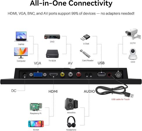 شاشة كمبيوتر صغيرة Thinlerain مقاس 10.1 بوصة، شاشة كمبيوتر شخصي HDMI شاشة صغيرة 1920x1200 مع مدخل HDMI VGA AV BNC USB ومكبرات صوت مدمجة وقابلة للتركيب على VESA وجهاز تحكم عن بعد in Kuwait