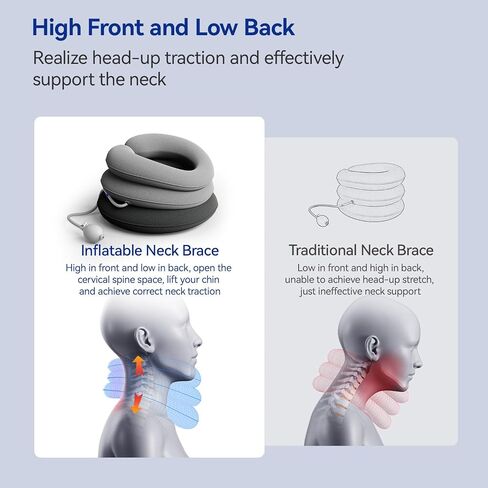Cervical Neck Traction Device, Neck Stretcher Allows to Raise Head, Provides Neck Support and Relieves Neck Pressure, Neck Brace for Home, Travel and Office Use in Saudi Arabia