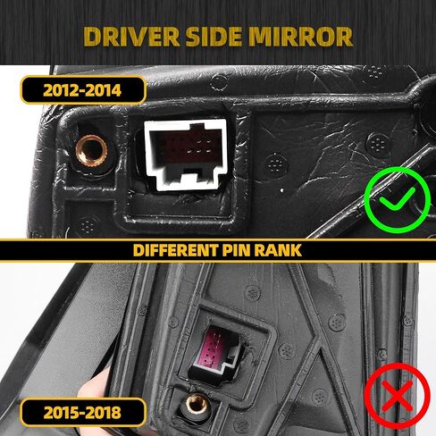 Dasbecan 5Pins Driver Side Mirror Compatible with 2012-2014 Ford Focus Left Rearview Mirror w/Blind Spot, Manual Folding, Power Glass and Turn Signal Glossy Black Paint in Kuwait