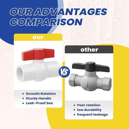صمام كروي PVC مقاس 3/4 بوصة، صمام إغلاق بمقبض T أسود مكون من 6 قطع، لخطوط إمداد المياه الباردة in Kuwait