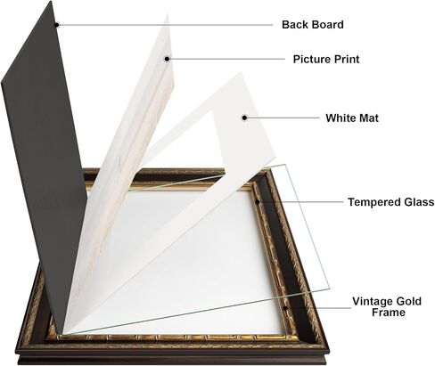 إطار صورة ذهبي مقاس 5x5 - ذهبي عتيق - إطار مزخرف عتيق مقاس 5x5 مع زجاج مقسّى وقالب عريض مقاس 1.5 بوصة - عرض 5 × 5 صور، مطبوعات فنية على سطح الطاولة أو الحائط، أسود، فردي in Kuwait