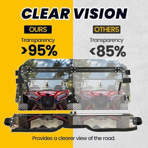 HECASA 2-IN-1 Front Flip Windshield Compatible with 2019+ Honda Talon 1000X / 1000R 2020+ Honda Talon 1000X-4 Clear Windscreen in Saudi Arabia