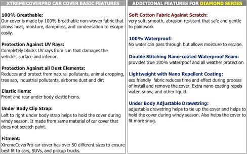 غطاء سيارة يناسب 2017 2018 2019 2020 2021 2022 GMC Sierra 1500 Crew Cab 5.75ft Bed XTREMECOVERPRO Diamond Series غطاء شاحنة رمادي in Kuwait