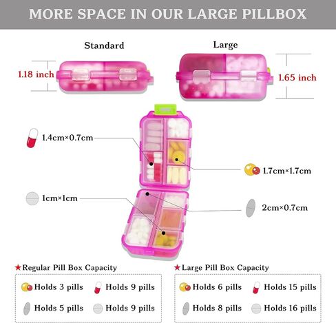 Medicine Labels with Pill Box Travel Daily Pill Container Mini Medication Organizer Storage Pill Organizer Travel Essentials Pill Case 7 Day Pill Dispenser(Blue & 161 Lables) in Saudi Arabia