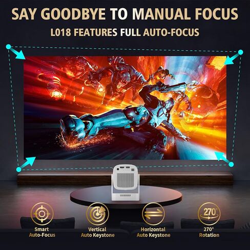 جهاز عرض صغير للأذن والأذن، جهاز عرض محمول HY320، يدعم 4K 1080P مع ثنائي النطاق WIFI6 5G لاسلكي 5.0 بلوتوث Android 11، قابل للدوران 180 درجة، تصحيح الانحراف التلقائي، جهاز عرض فيديو بشاشة 40 بوصة - 130 بوصة in Kuwait