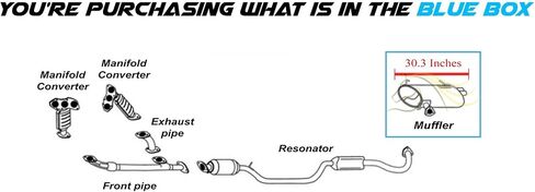 Exhaust Rear Muffler Compatible for 2007-2013 Mitsubishi Outlander 3.0L | Stainless Steel | Northeastern Exhaust | Free Gasket Included | Automotive Replacement Part | Direct-Fit in Saudi Arabia